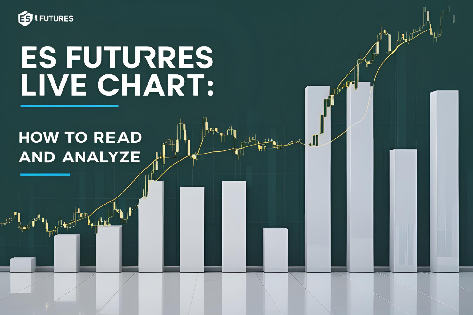 ES futures Live Chart